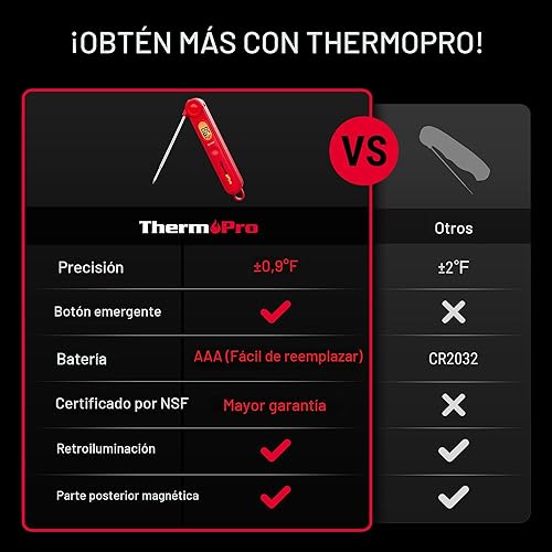 Vista 2 de ThermoPro TP03 - Termómetro digital de lectura instantánea para carne, cocinar, alimentos, caramelo; termómetro con luz de fondo e imán para Rojo