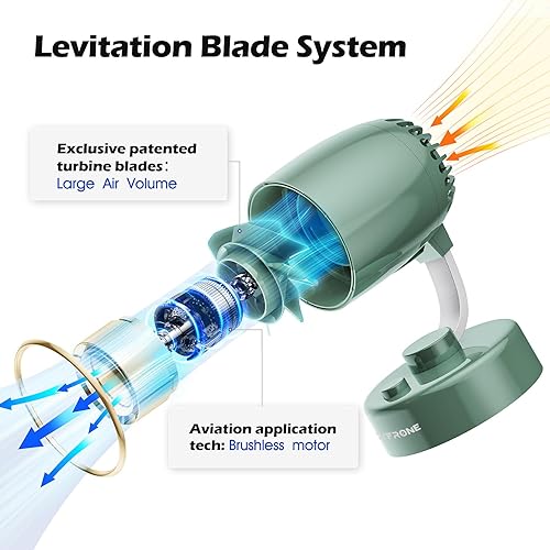 Miniatura 5 de Ventilador de escritorio portátil de pequeño aroma USB-C recargable 4000 mAh 4 velocidades, mini ventiladores de mesa silenciosos, inclinables para