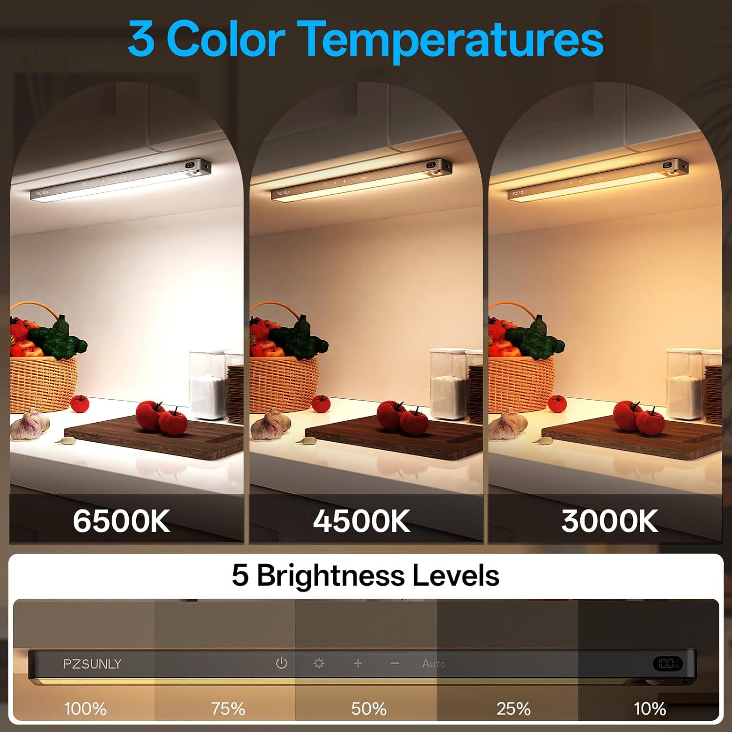 14.2inch Under Cabinet Lighting Wireless,Rechargeable Motion Sensor Light Indoor,3 Colors Dimmable,Magnetic Closet Lights with Remote,Under Counter Lights for Kitchen,Dark Gray 2Pack