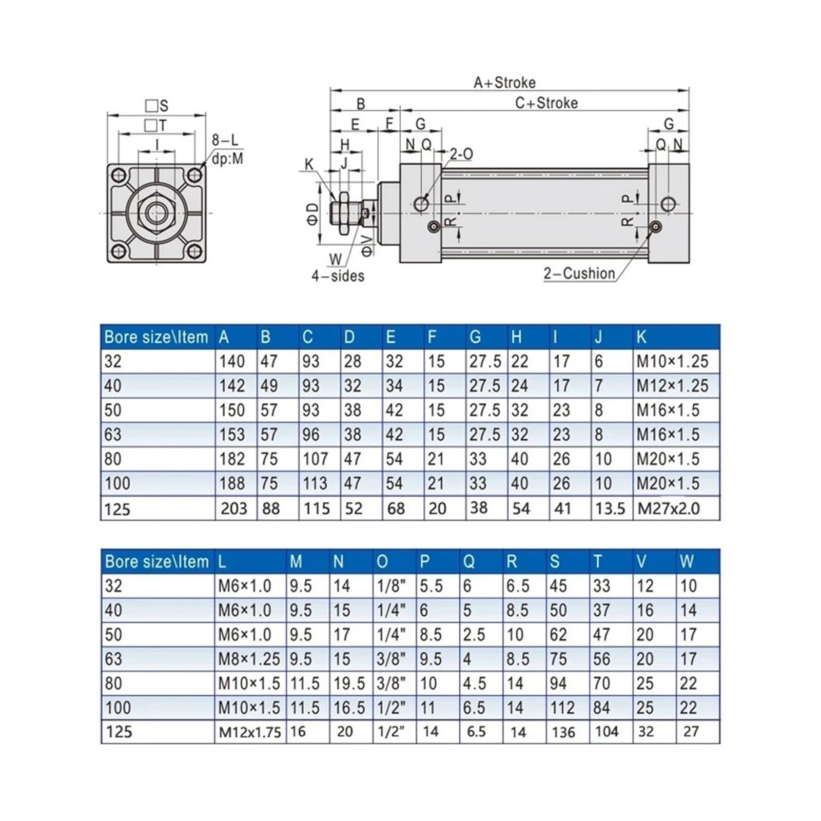 SC Standard Zylinder SC32/40/50/63/80/125mm Bohrung Luft Pneumatische Werkzeuge Große schub Kolben 25-500mm Hub Mit schneller Reaktion und flexibler Steuerung(Stroke 50mm,Bore 32mm)