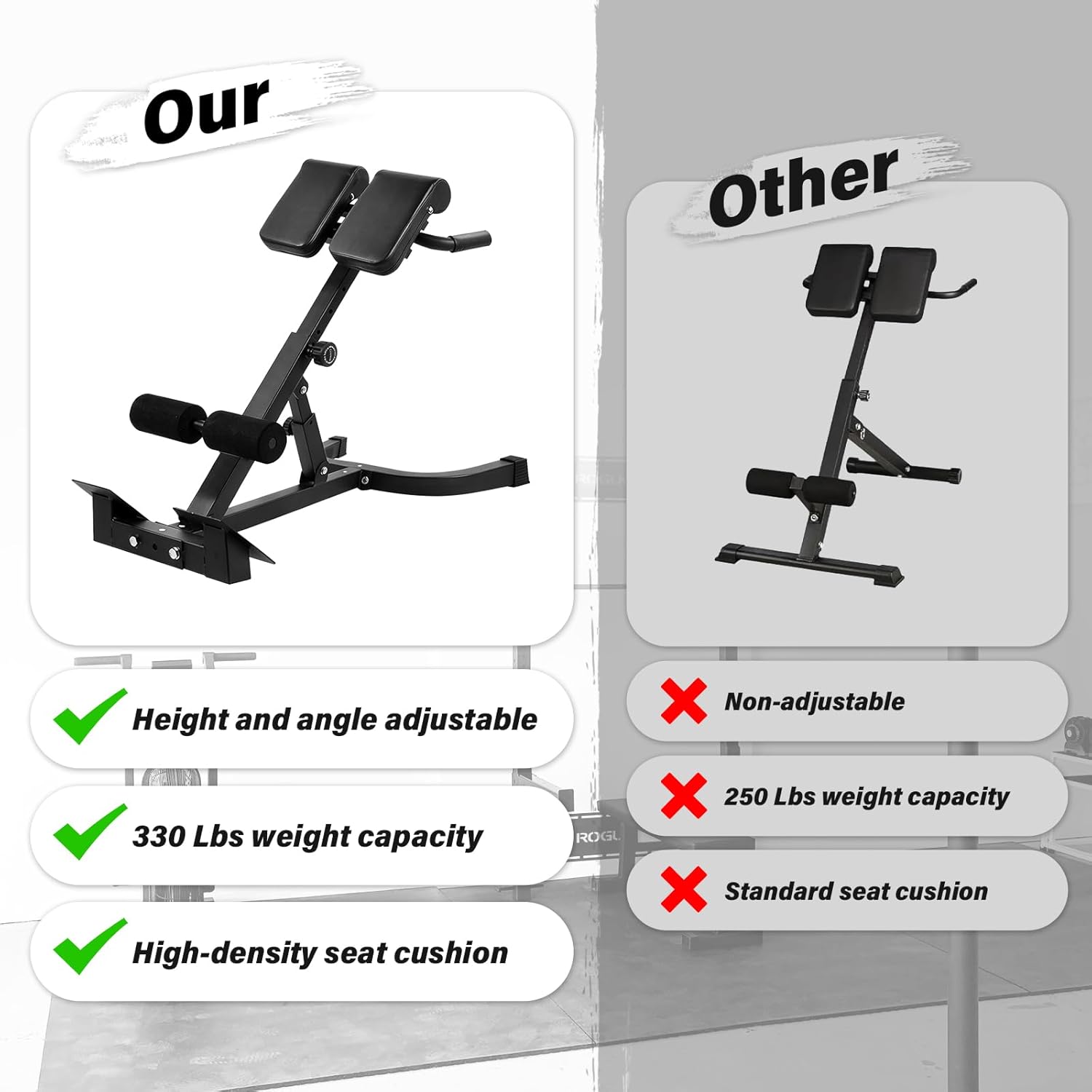 Foldable Roman Chair Back Extender Angle & Height Double Adjustable Hyperextension Bench Back Extension Holds 330 Lbs Roman Chair Exercise Equipment for Home Gym Backs Exercise Machine Black