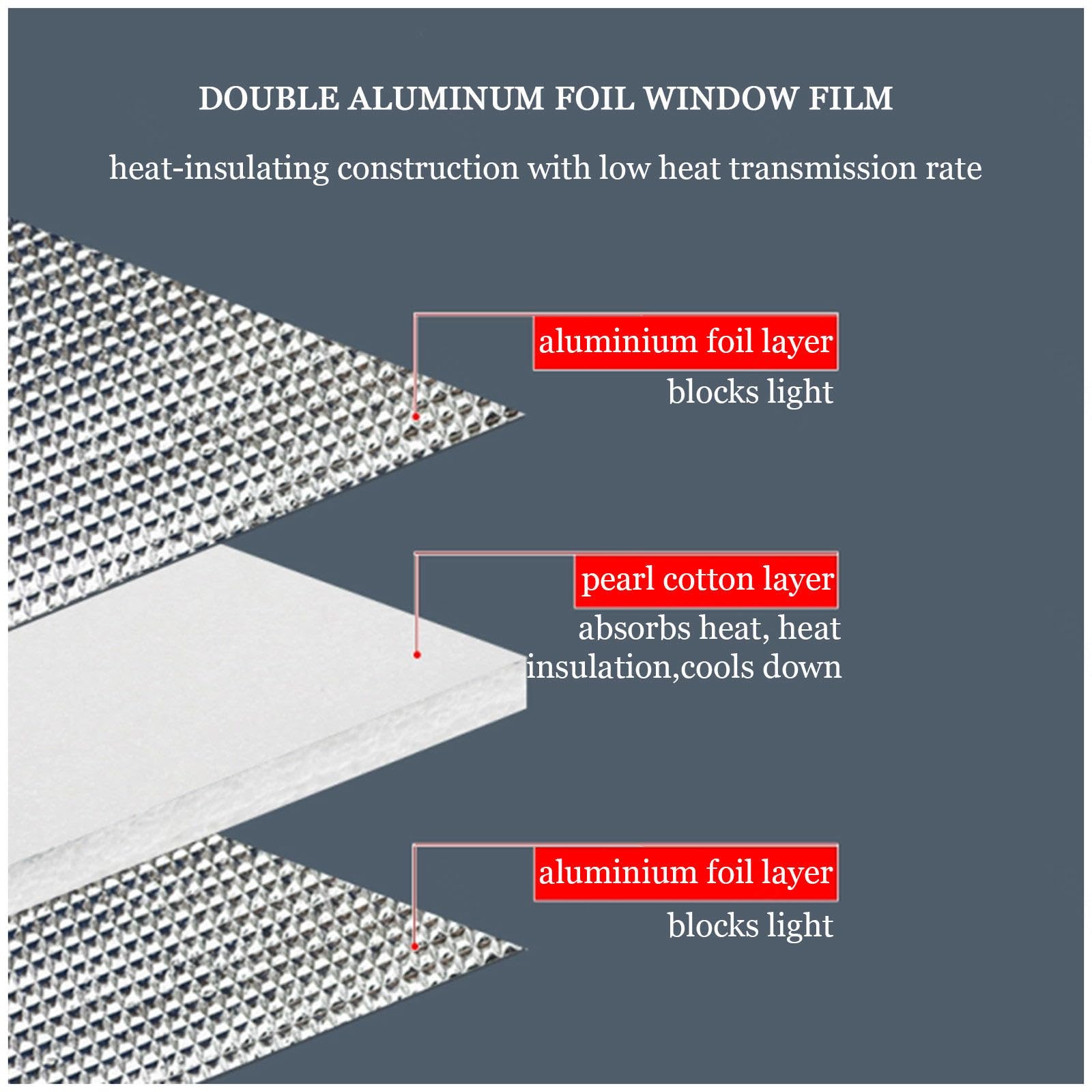 Thermal Insulation Reflective Film, 8mm Double Aluminium Bubble Insulation Film, Privacy Film for Glass Windows, Heat Control Window Tint Film, Anti-uv Window Sticker,WxH-100x120cm/39 * 47in