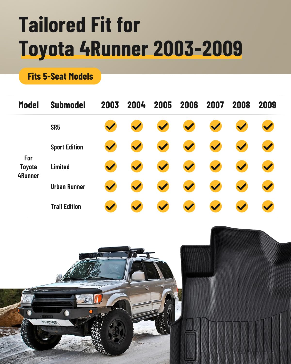 Car Floor Mats for Toyota 4Runner 2003-2009 4th Gen Cargo Trunk Liner All Weather Accessories Rubber Carpet Custom — view 4