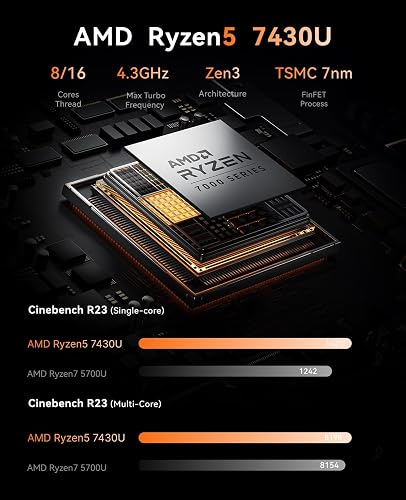 E3B Mini PC AMD Ryzen 7 7430U(Bis zu 4,5GHz) 16GB DDR4 256GB SSD mit Radeon RX Vega 8 Graphics Micro Desktop Computer Für Büro/Heimkino/Meeting/Business/Trip |WiFi 6|BT 5.2|USB3.2 - 3