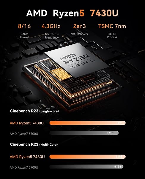 NiPoGi E3B Mini PC AMD Ryzen 5 7430U 16 Go DDR4 / 512 Go SSD Micro Ordinateur Bureau, Graphique Radeon RX Vega 7, DP+HDMI+Type-C, WiFi 6 BT5.2 Light Gamer PC - 3