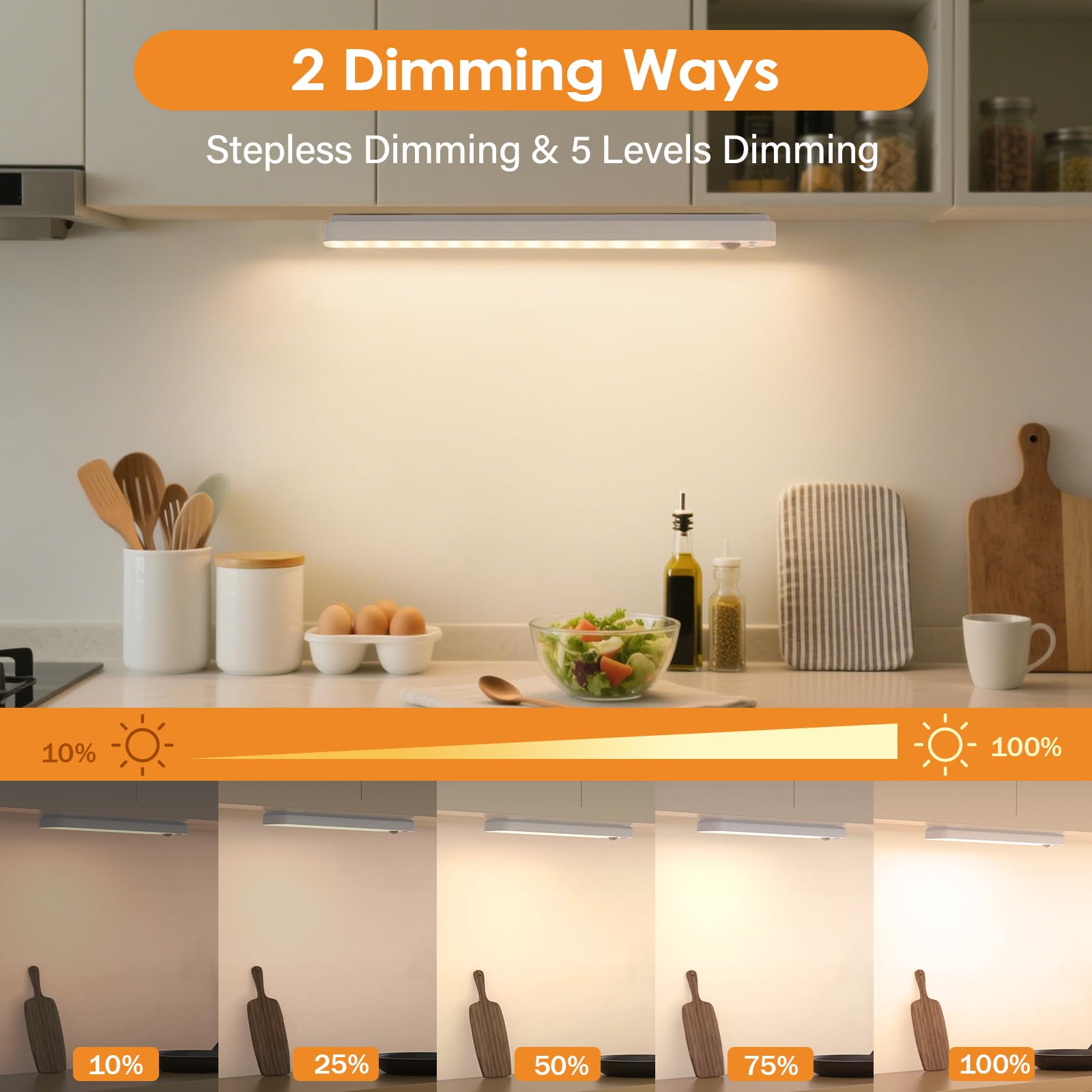 Luce Armadio LED con Sensore Movimento, 3 Modalità Dimmerabile Luci Armadio, 2000 mAh Luce LED Ricaricabile Senza Fili, Magnetica Sottopensile Cucina Led Lampada per Armadio Scale Camera Corridoio