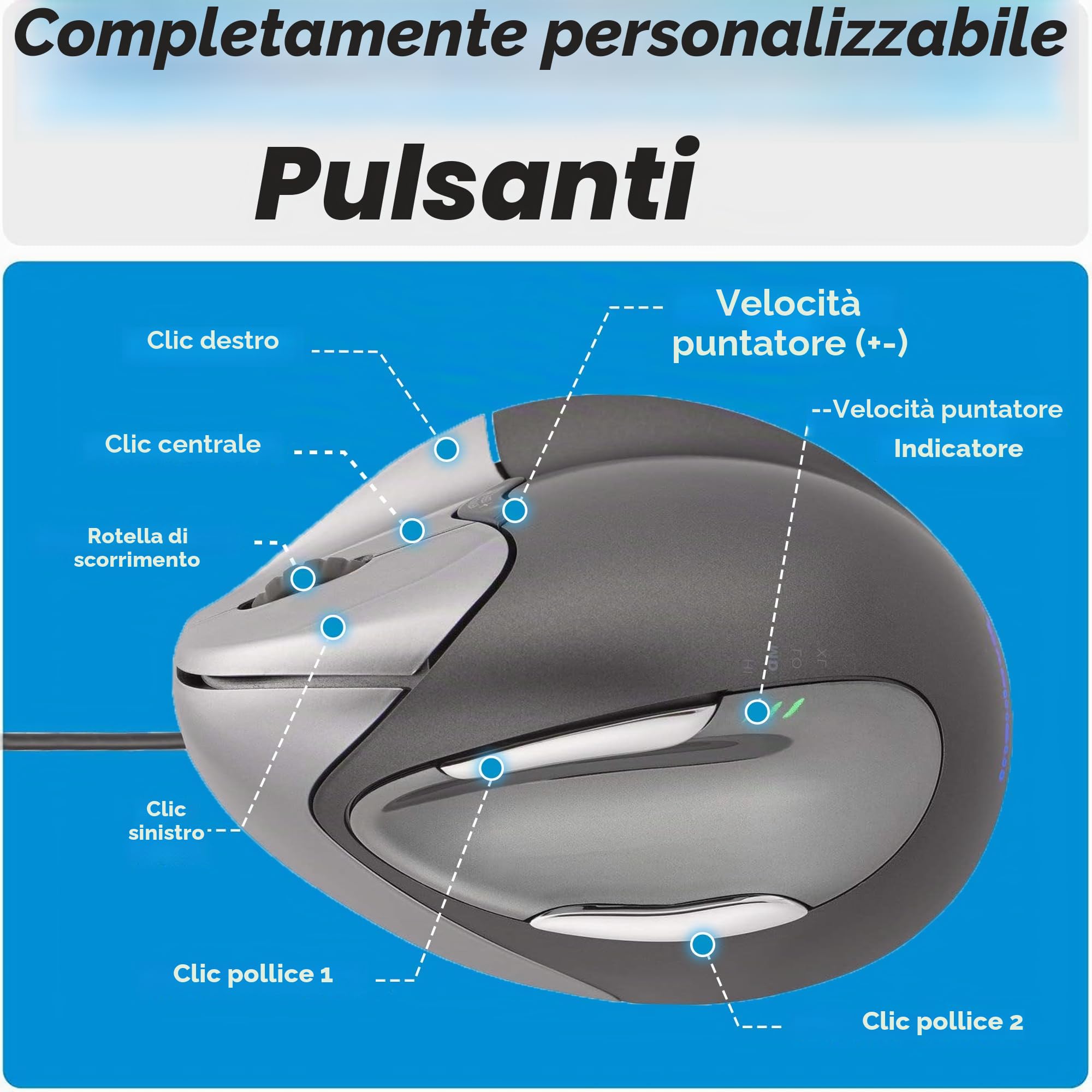 Evoluent VerticalMouse 4 Sinistro