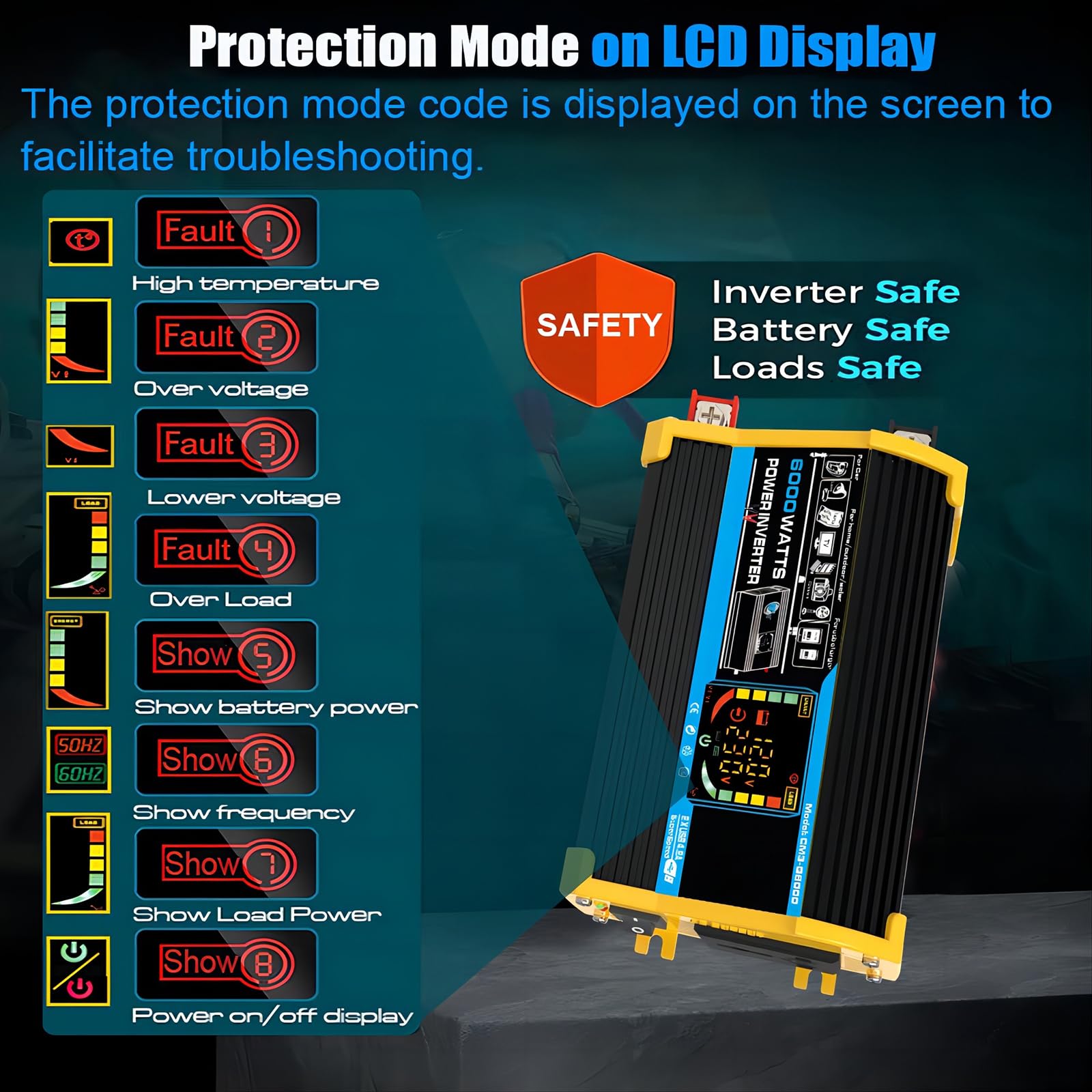 Kit pannello solare monocristallino da 100 W con inverter leggero(Black,75W)