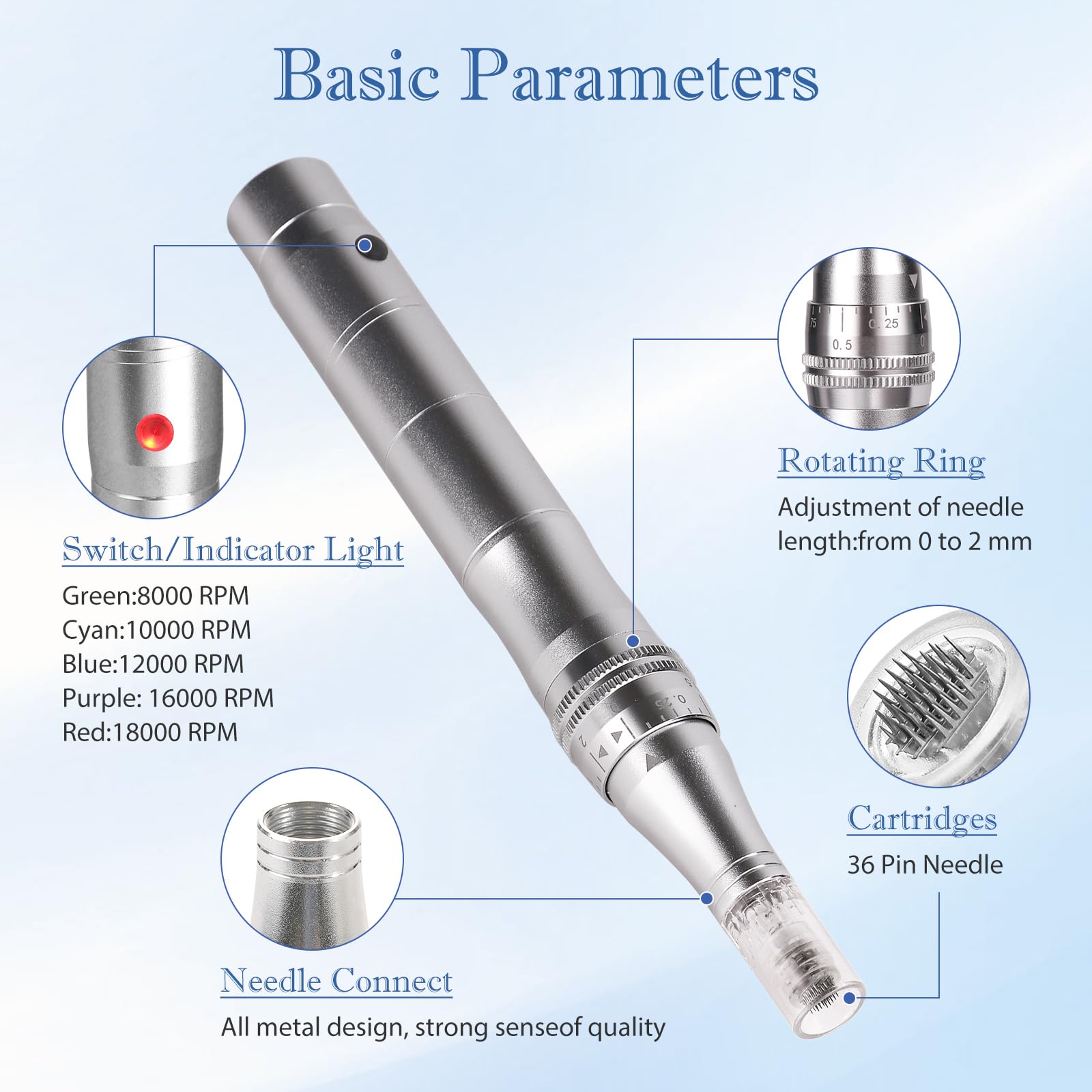 CARER SPARK Dermapen Eléctrico, Dermapen Profesional 0.25 mm-2.0 mm con 5 Niveles de Velocidad para Cuidado de la Piel Antiarrugas y Antienvejecimiento (Incluye 12 cartuchos de agujas)