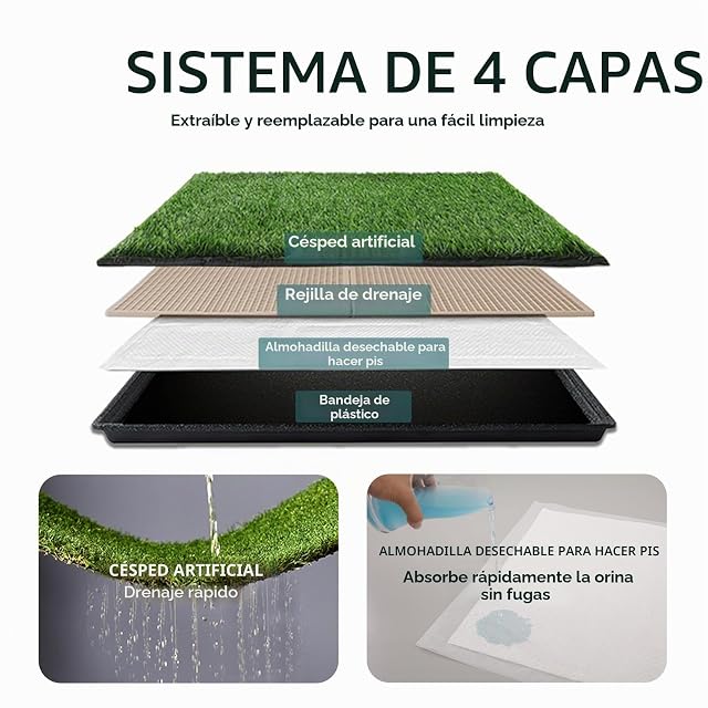 Foto 2 de 6 de MEEXPAWS Alfombra de orina para perro con bandeja