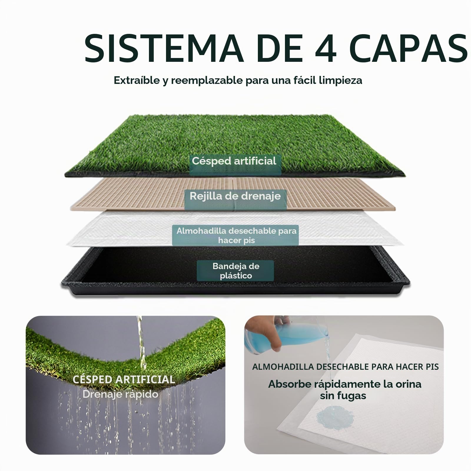 MEEXPAWS Inodoro de Bandeja para Perros césped Artificial Grande con la Bandeja | 85×59 cm| 2 Juego de reemplazo de césped Resistente | Drenaje rápido