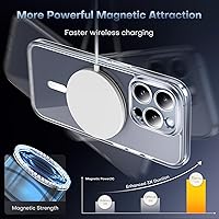 Vista 246 de TOCOL Funda magnética para iPhone 15 Pro Max, protección completa mejorada de la cámara, compatible con Magsafe, protección contra caídas, funda