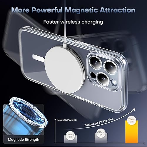 Miniatura 246 de TOCOL Funda magnética para iPhone 15 Pro Max, protección completa mejorada de la cámara, compatible con Magsafe, protección contra caídas, funda