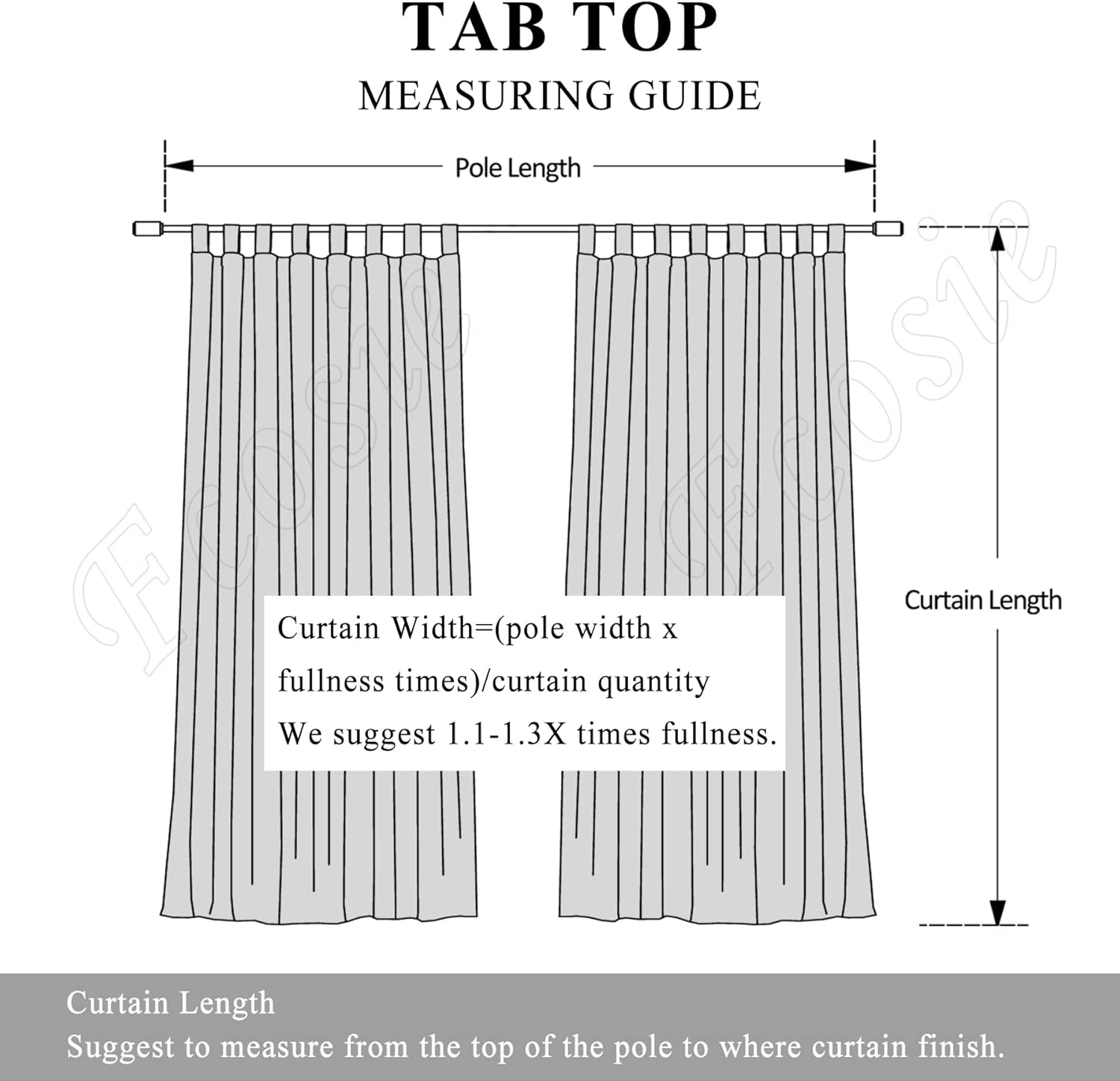 Fcosie Extra Wide Room Darkening Curtains 120W x 96L Inches Tab Top Drapery Patio Door Curtains Natural Linen Window Curtain Panels, Burlap Curtains for Sliding Glass Door (Tapioca, 2 Panels)