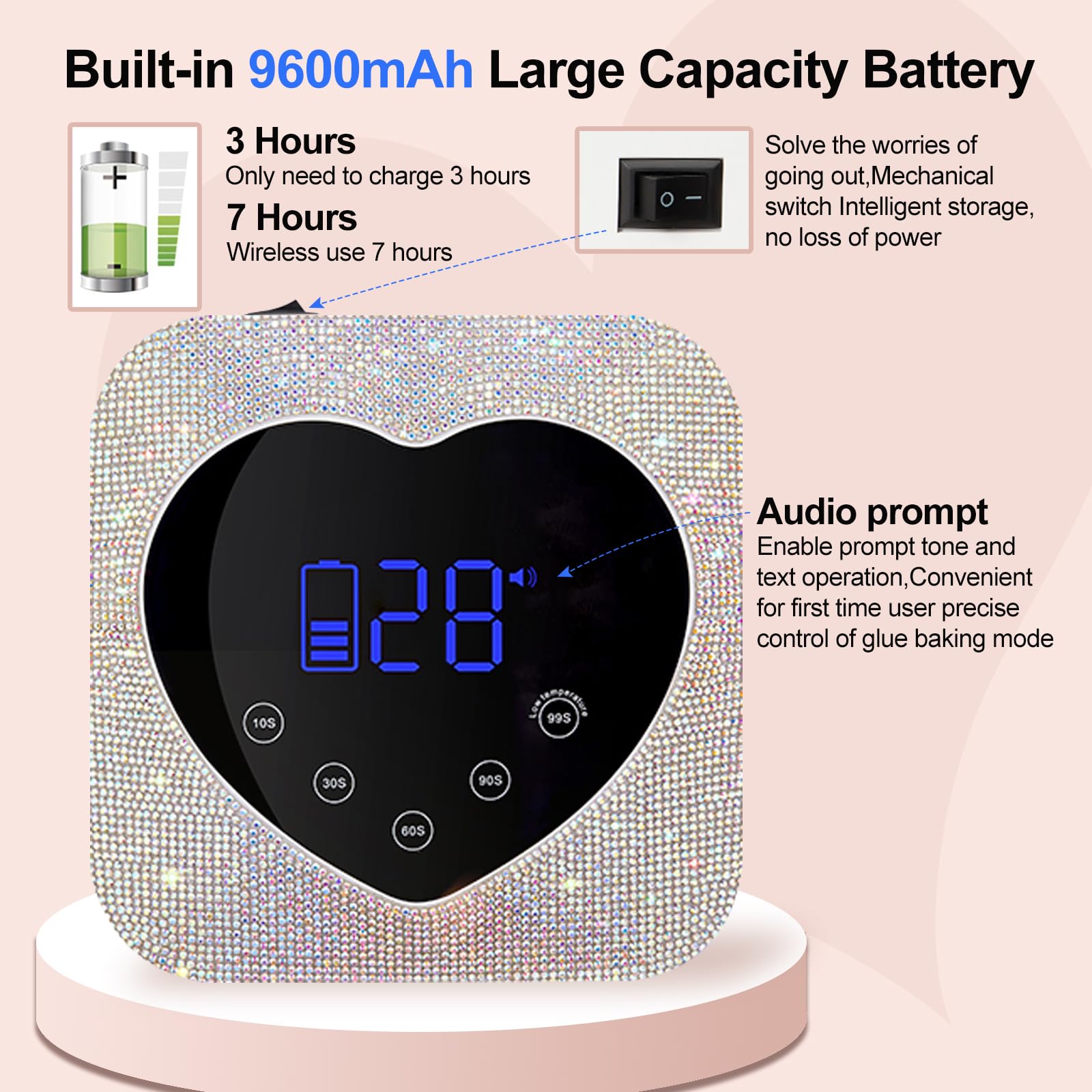 Amazon | UV LED ネイルランプ 72W 充電式 UVライト タイマー4段階設定