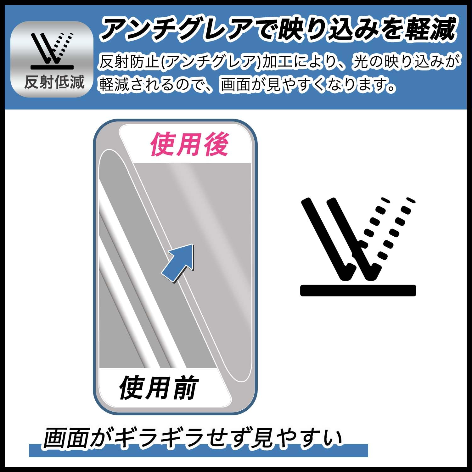 Amazon.co.jp: FILMEXT フィルム BLUEFOX NX1 (画面用) 用 保護