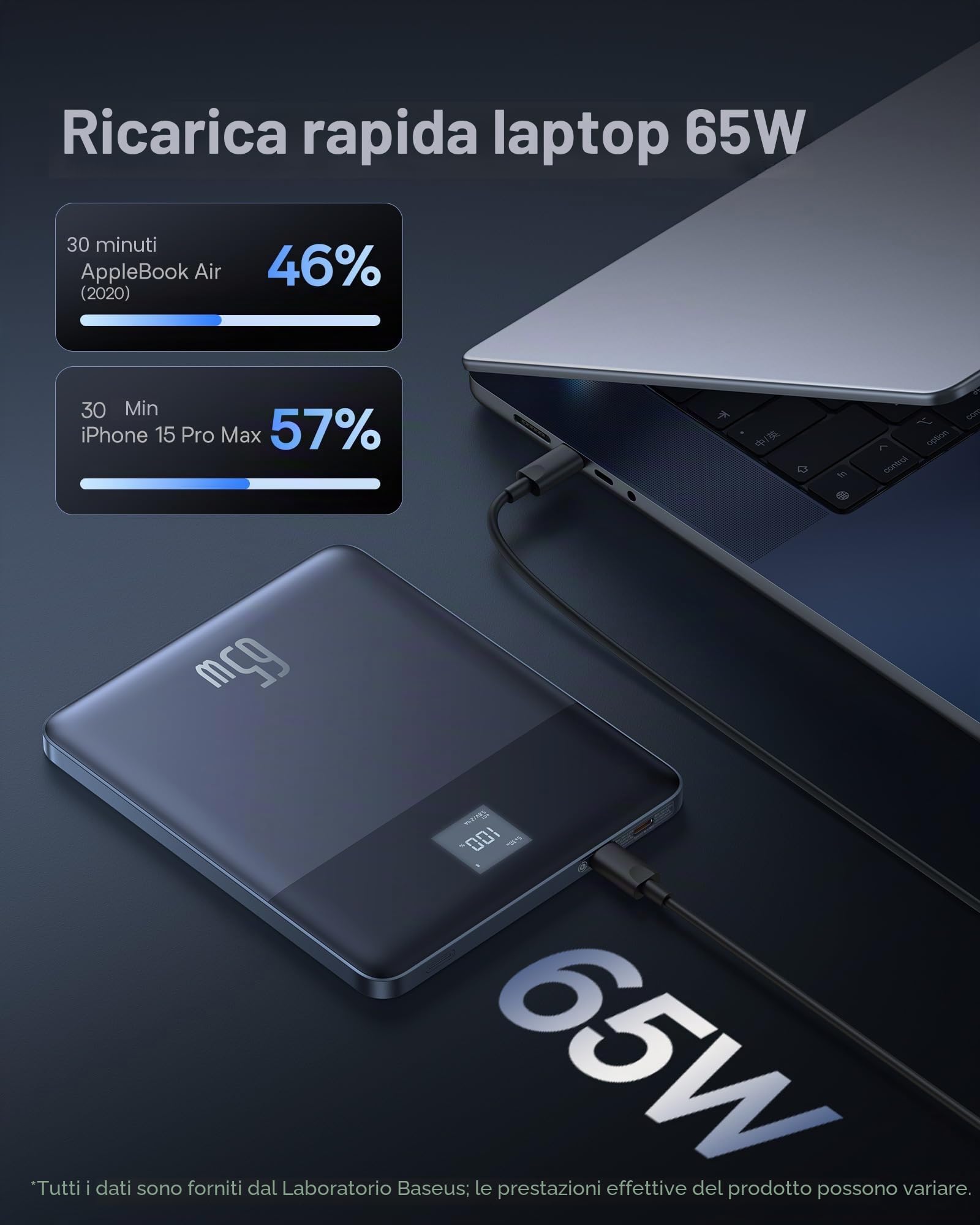 Blade2 65w 12000mah