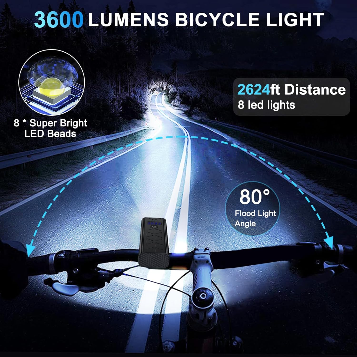 3600 Lumens Bike Light Set, USB-C Rechargeable Bike Lights, Front Headlight with 5＋4 Light Modes, IPX6 Waterproof Bicycle Headlight, for Commuters Adults and Children