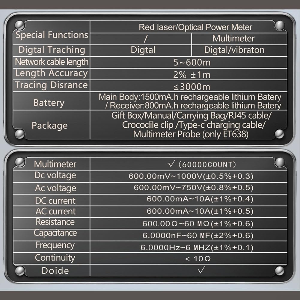 Probador de Cables Ethernet con Medición hasta 600m(ET638 7id)
