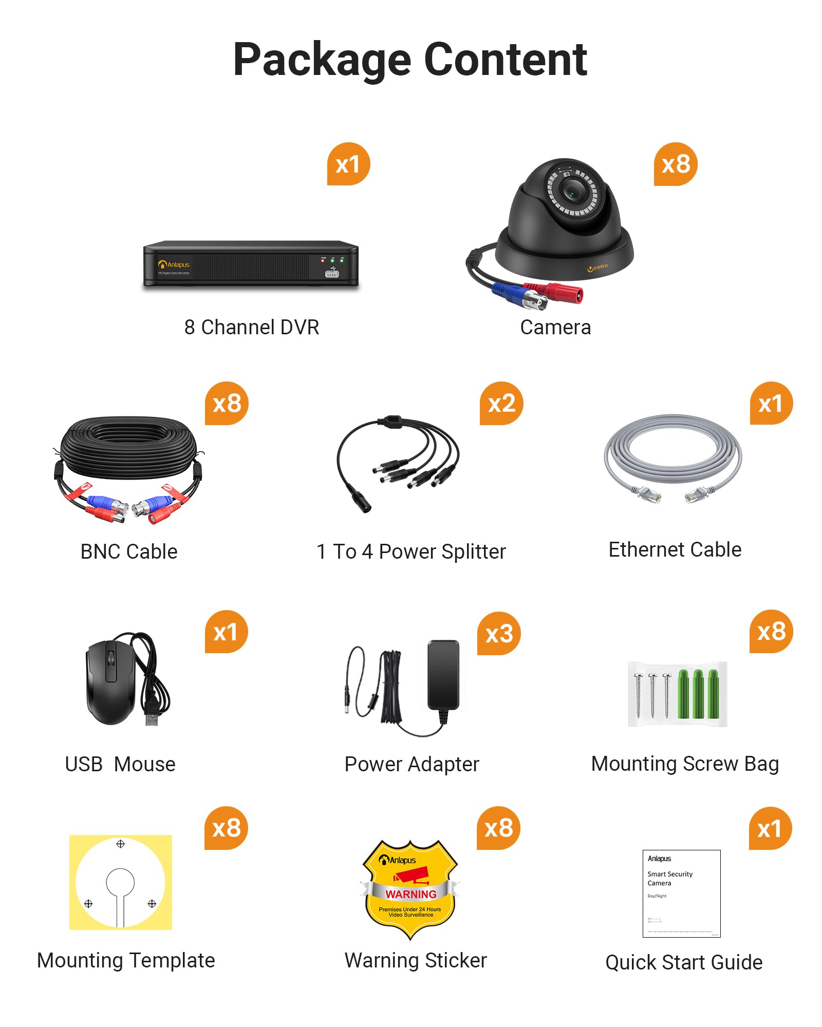 Anlapus 1080P Überwachungskamera Set Außen 2TB HDD mit Kabel | 8CH H.265+ DVR, 8X 2MP Domekameras Videoüberwachung, KI Personen- & Fahrzeugerkennung, IP66 Wasserdicht, IR Nachtsicht