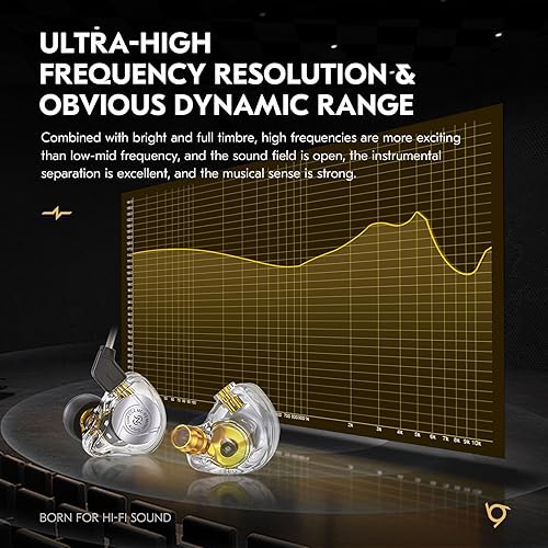 Miniatura 8 de CCZ MC02 HiFi IEM - Monitor de oído intraural, auriculares con sonido de cristal transparente, auriculares con cable 1DD de 0.394 in con puntas