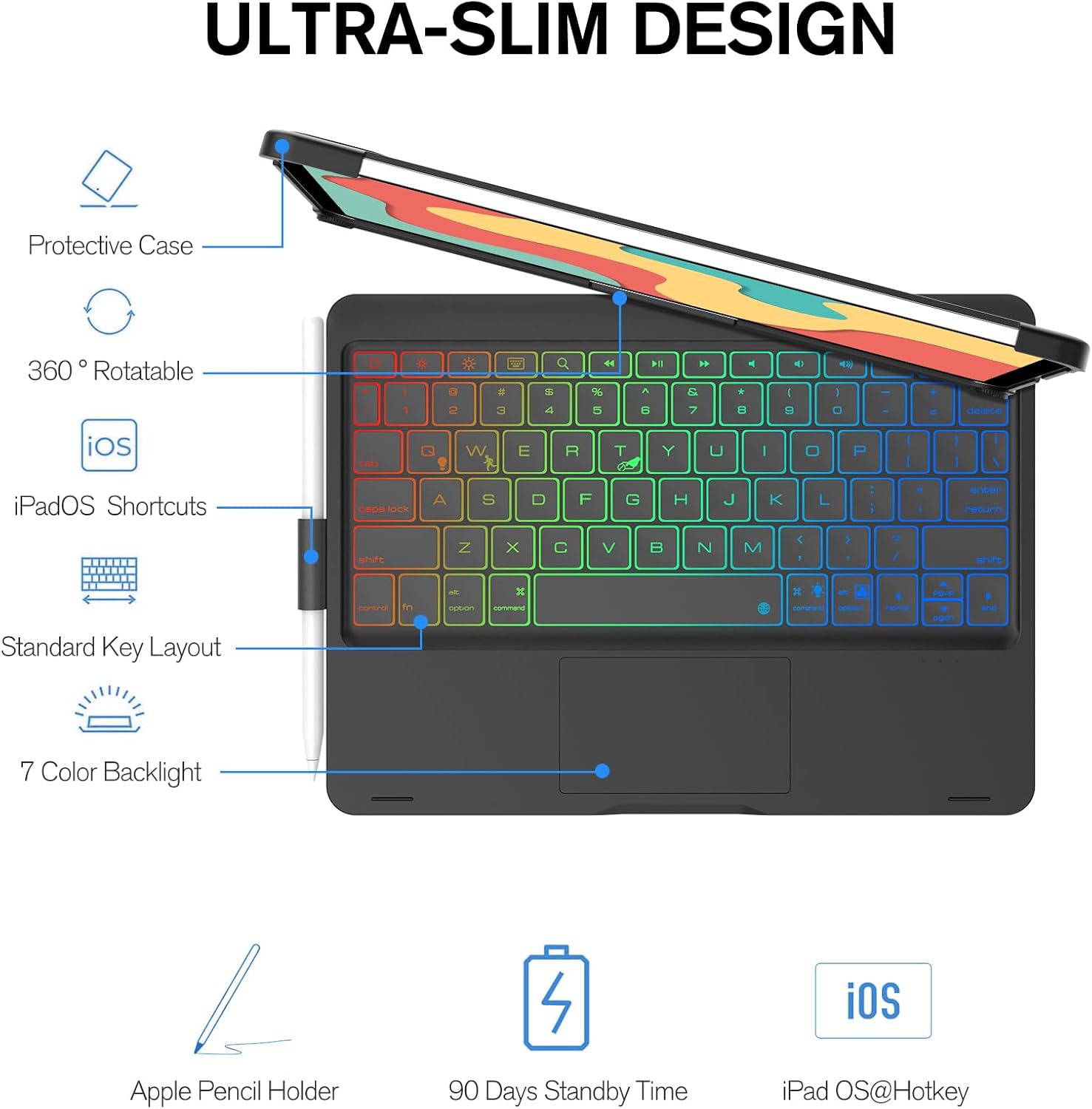 BORIYUAN Touchpad Keyboard Case for iPad 10th Generation 10.9" 2022/ iPad 11th Gen (A16, 2025) - Multi-Touch Trackpad,7 Color Backlit, 360°Rotatable Smart Case with Touchpad Keyboard – Black