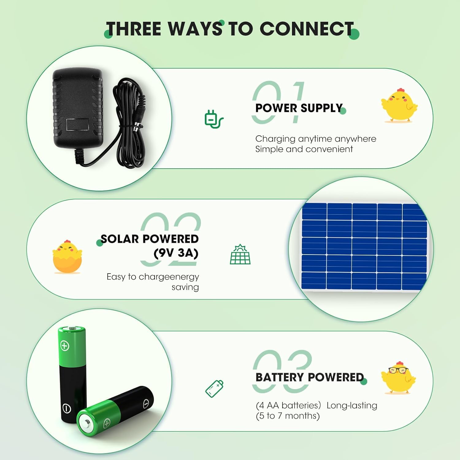 Casetta automatica pollaio, sportello elettrico per pollo, apriporta pollaio con timer e 2 telecomandi, casetta elettrica per proteggere i polli verde (non contiene porta)