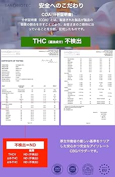 CBGアイソレート76g Amazon | CBG 高濃度99％ アイソレートパウダー 5g 北欧産