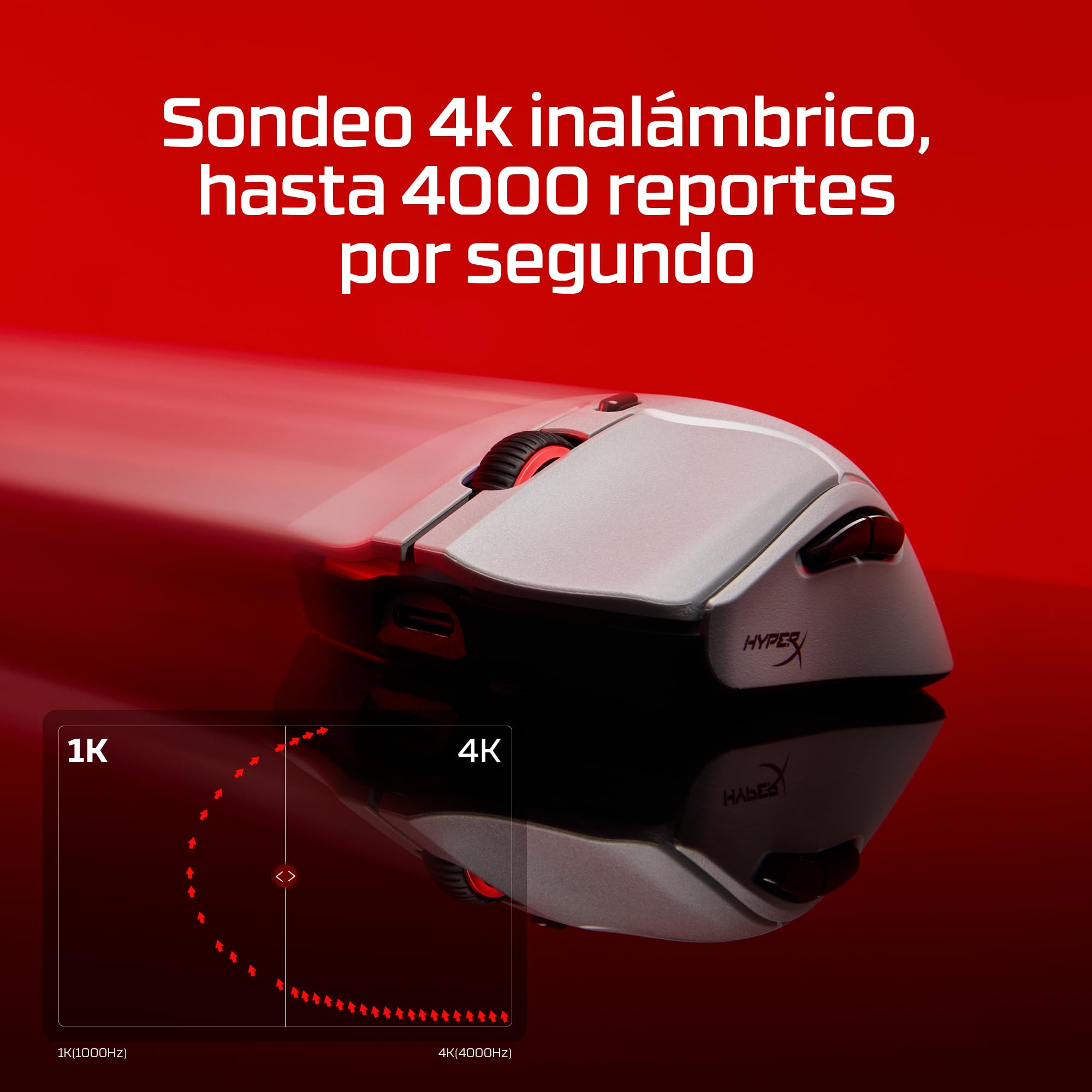 HyperX Pulsefire Haste 2 Pro - Ratón Gaming inalámbrico, RGB, Ultra-Ligero 61g, 4K, batería 90h, 6 Botones ópticos, OMEN Instant Pair, Color Gris