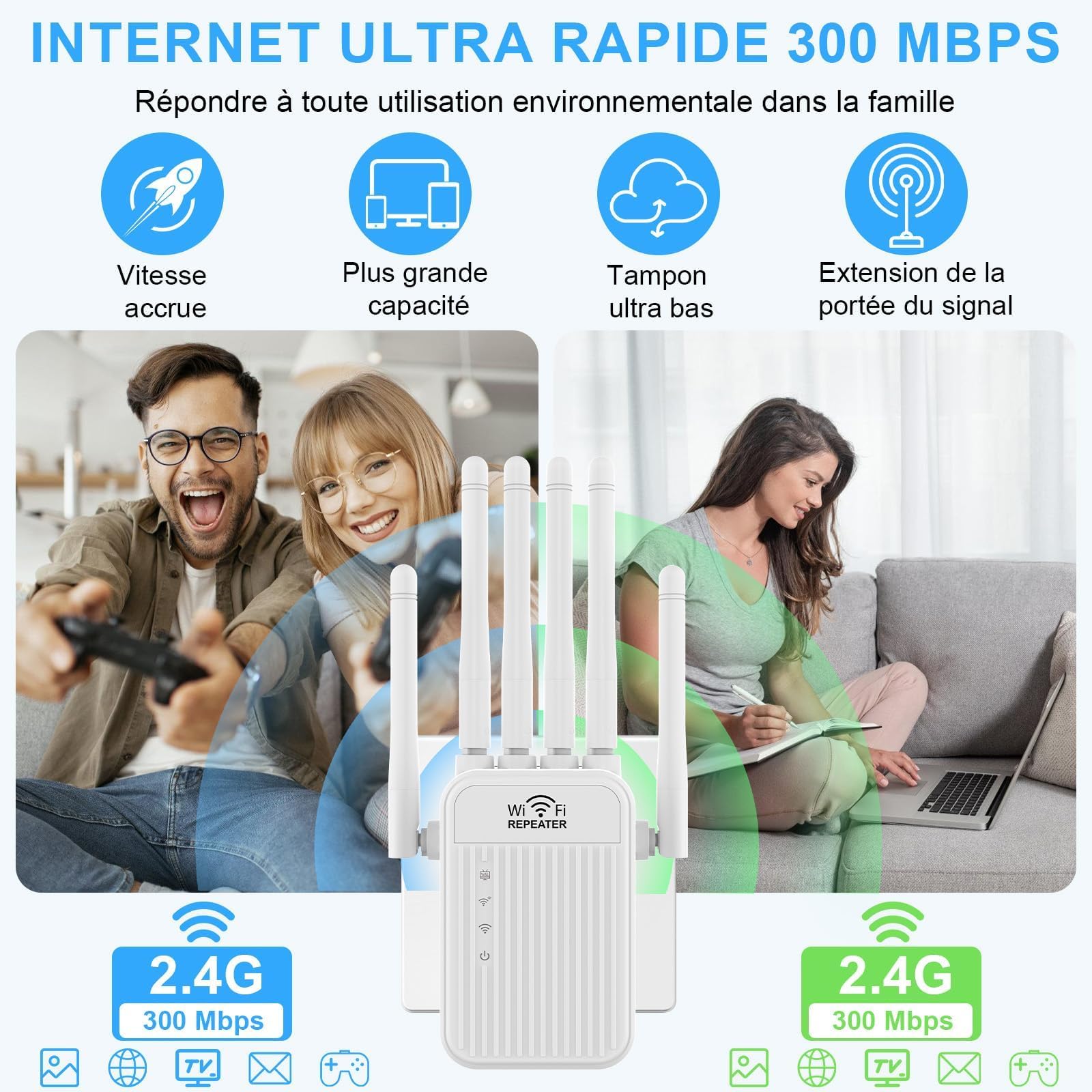 Répéteur WiFi Puissant, Amplificateur WiFi, 6 Antennes Haut Gain Couvrant Une superficie de10000 m², Répéteur/AP Mode,2 Ports LAN, Repeteur WiFi pour la Maison et Le Bureau-11