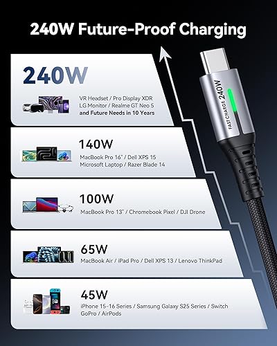 Miniatura 3 de INIU Cable USB C a USB C, cable de carga rápida tipo C de 240 W, cable trenzado USBC para iPhone 17, Samsung S25, portátil, MacBook, Switch,