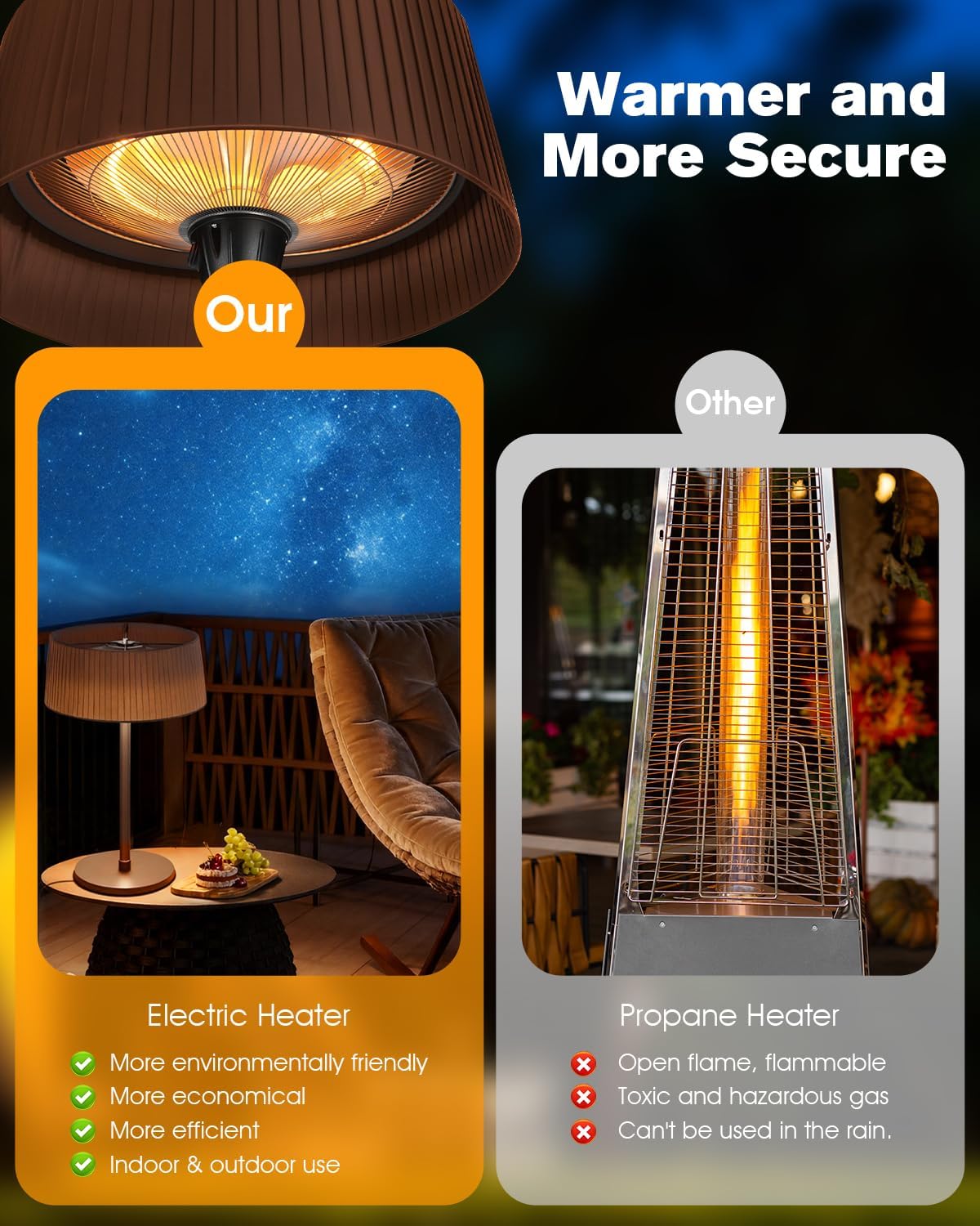 Electric Outdoor Patio Heater, 1500W Tabletop Infrared Heater for Indoor & Outdoor, IP55 Waterproof, Fast Heating, Tip-Over Protection, Perfect for Garden, Balcony, Garage, Porch (brown, tabletop)