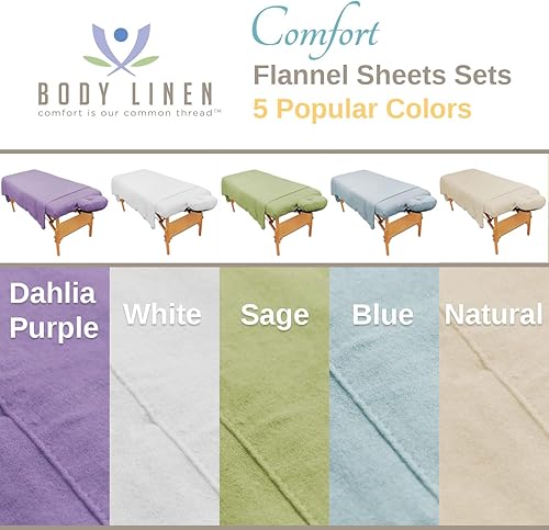 Miniatura 7 de Juego de sábanas para camilla de masaje, Azul claro, 1