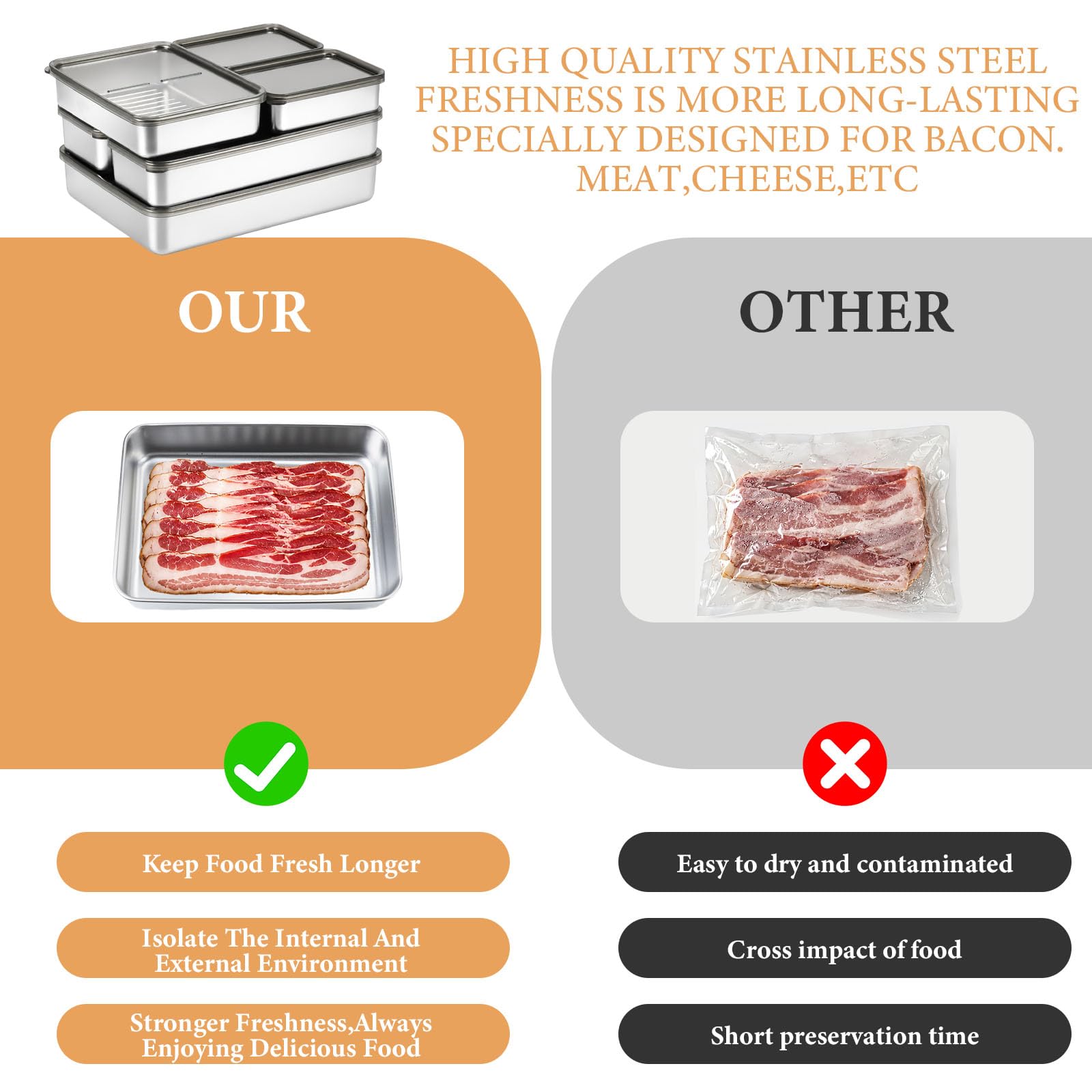LYCN Juego de 6 fiambreras frescas, de acero inoxidable 304, caja de almacenamiento de alimentos con tapa, nevera y congelador, organizador para salchichas, queso, carne, lavavajillas, 4 tamaños