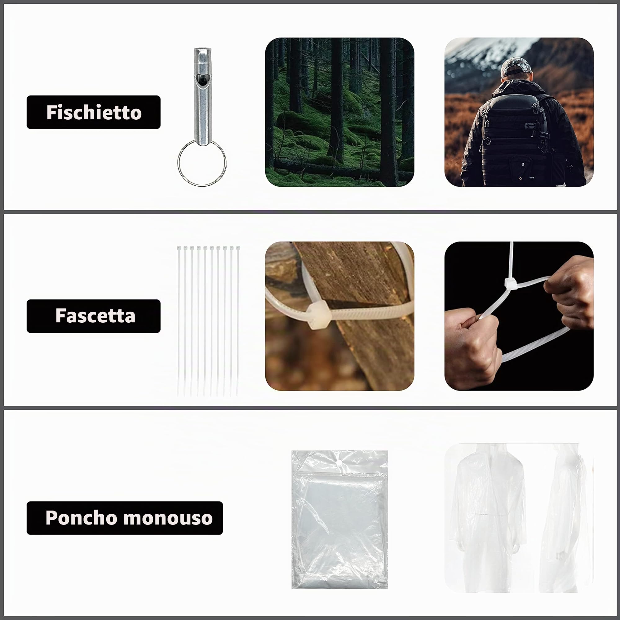 RHINO RESCUE Piccolo kit di pronto soccorso con strumento di sopravvivenza, borsa di emergenza per auto, campeggio, zaino da viaggio, escursionismo, caccia