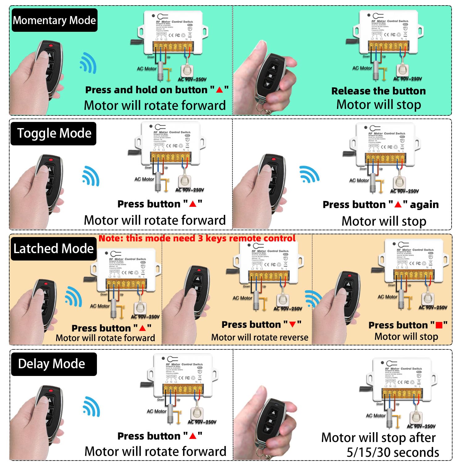 DieseRC Interruttore di Telecomando del Tapparella senza fili Controller Ricevitore Relè CA 90V 250V 3A con 2 Trasmettitori Motore di Controllo Radio avanti e indietro