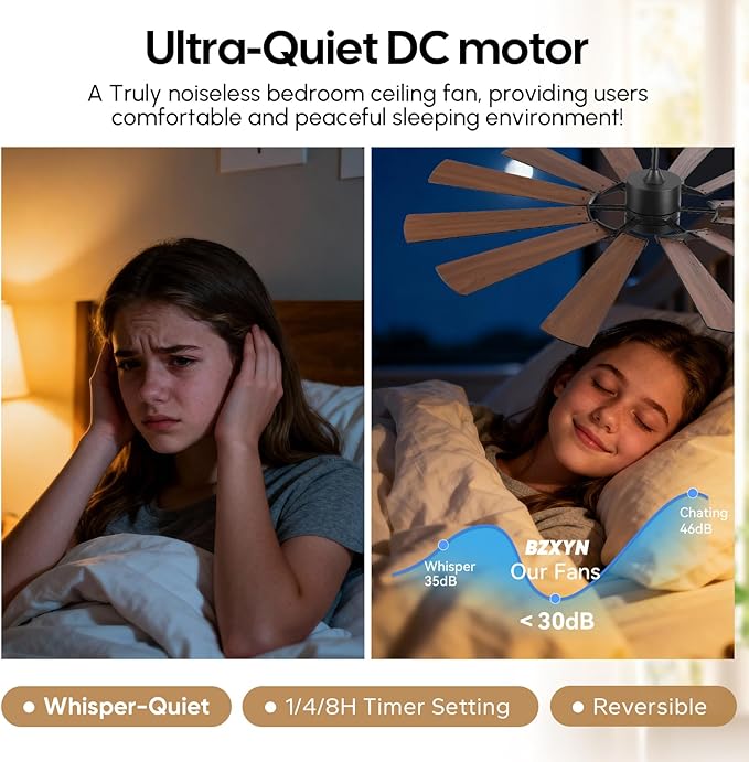 Ventilador de Techo 62 Pulgadas con Luz y Control Remoto, 12 miniatura 4