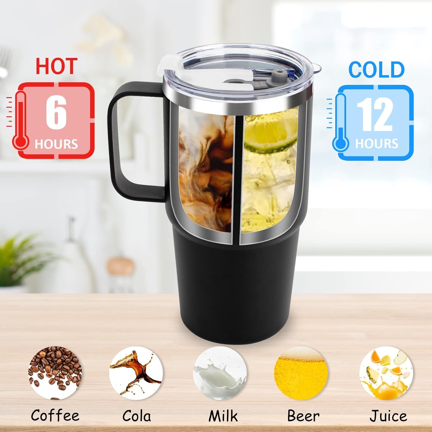 Sursip Isolierter Becher mit Griff, doppelwandiger Vakuum-Edelstahlbecher mit Strohhalm und 2 Deckeln, für kalte/heiße Getränke, Kaffee-Reisebecher für Auto/Zuhause/Büro/Party/Camping (2 Stück)