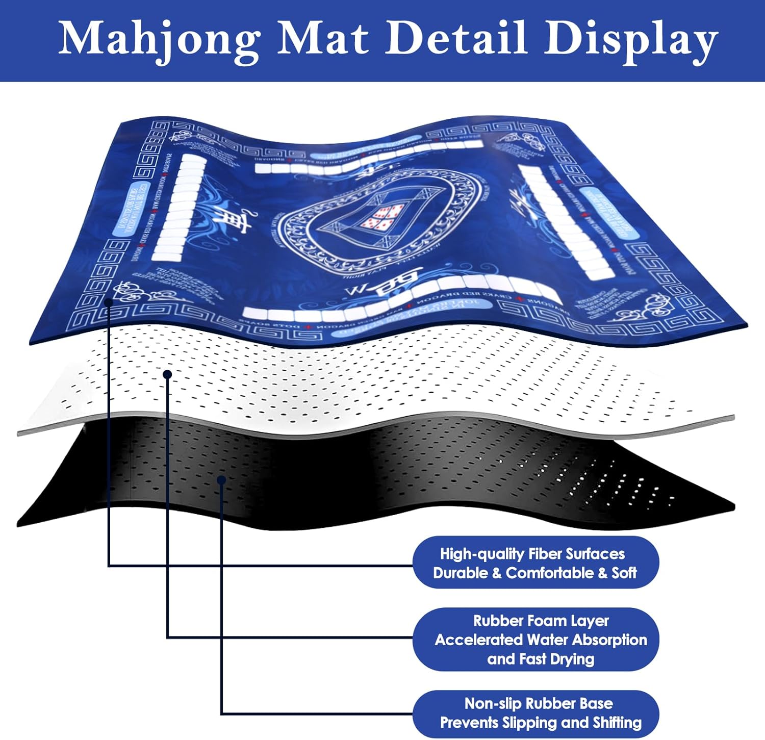 Mahjong Mat for Table, Non-Slip Noise Reduction Mahjong Table Cove 32.4×32.4 Inch Portable Gaming Mat for Poker/Cards/Board Games/Tile Games, Mahjong Tablecloth with Carrying Bag (Blue)