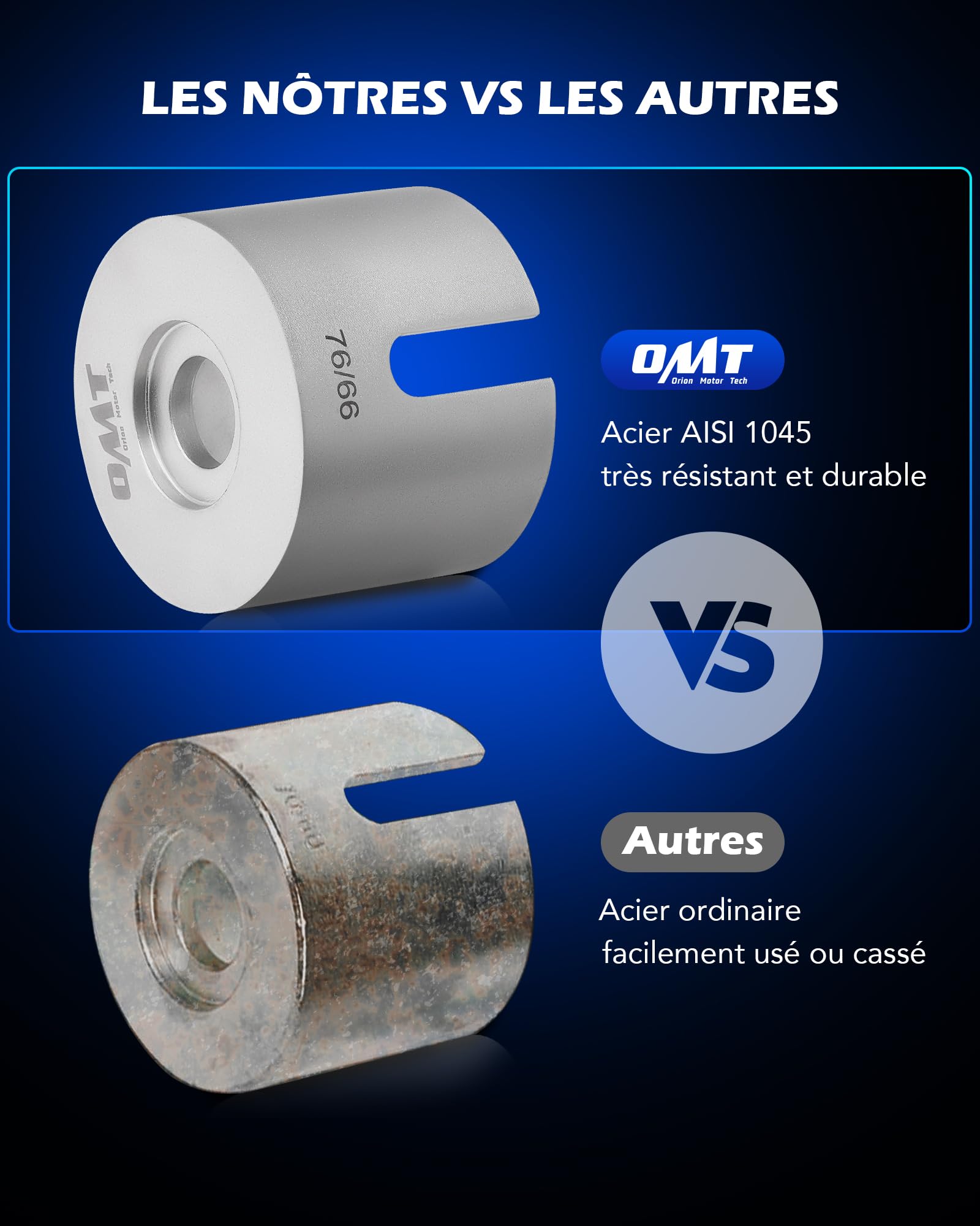 Orion Motor Tech 27 PCS Extracteur de Roulements de Roue Arrache Roulement pour Véhicules à Moteur LCV HGV, Kit de Montage et Démontage de Roulements de Roulement Universel 5 Broches de Traction