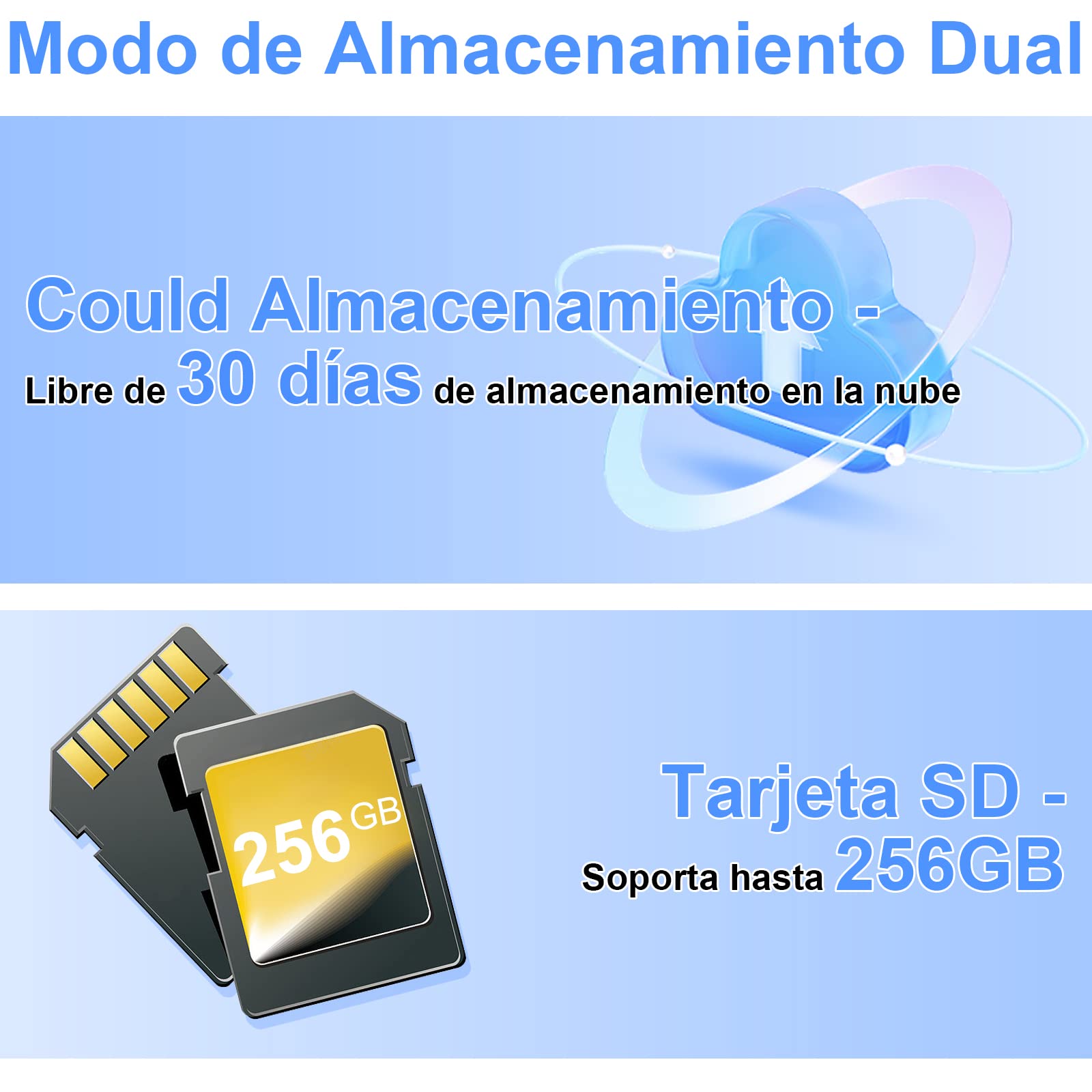 Cámara Espía WiFi, Mini Camara Oculta 5G, Inalambrica Camaras Espias Ocultas 1080P HD Larga Duracion con Detección De Movimiento Vigilancia, Sin Visión Nocturna