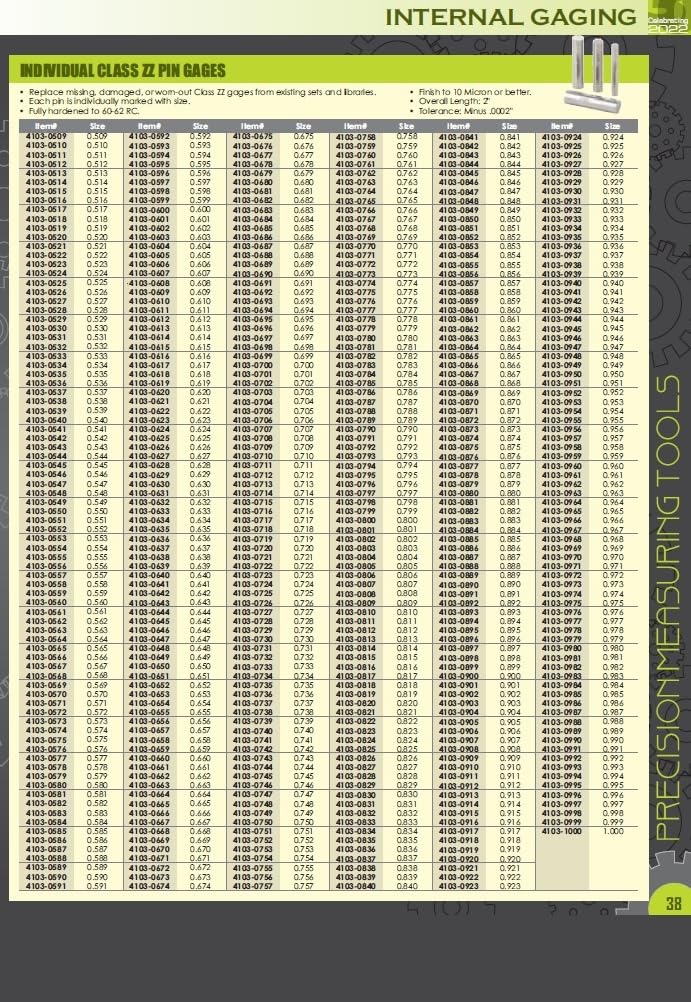 Pro Series by HHIP 4102-0013 Plug Gage Handle, 0.251" - 0.5" Measuring Range