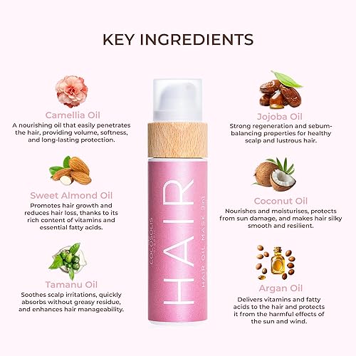 Miniatura 4 de COCOSOLIS Mascarilla de aceite 3 en 1, repara el cabello dañado, sedoso y suave y radiante, estimula el crecimiento rápido del cabello, evita la