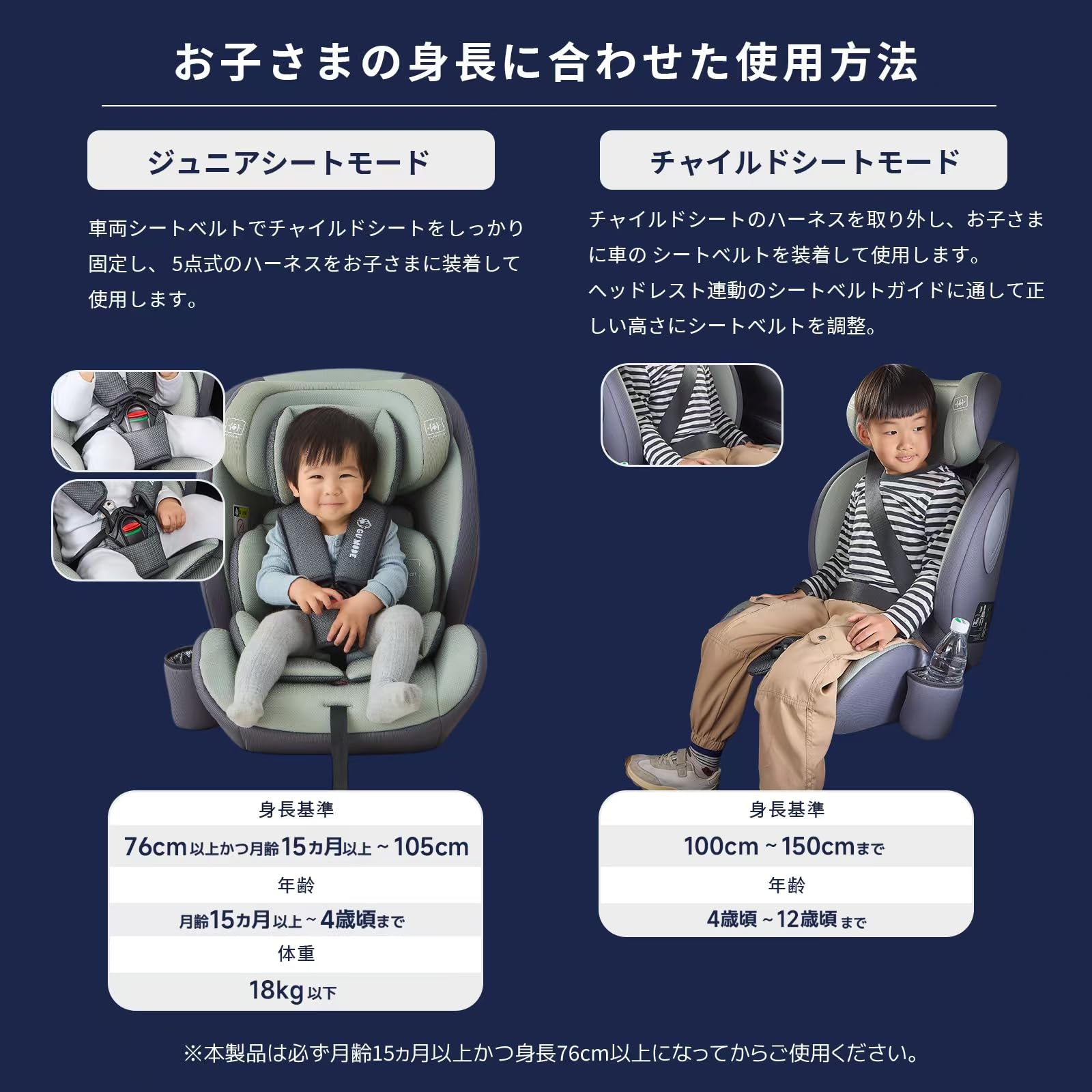 ＧＵ ＭＯＤＥ チャイルドシート 1歳頃~12歳(身長76-150cm) Amazon | GU MODE チャイルドシート ジュニアシート 1歳頃
