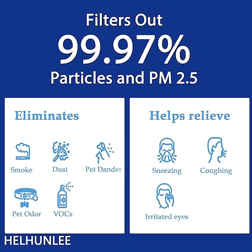 Miniatura 4 de Juego de 2 filtros HEPA A2 H13 de repuesto, apto para purificadores de aire Filtrete 3M-A2 modelos FAP-C02-A2, FAP-C03-A2, FAP-T03-A2, FAP-SC02L,