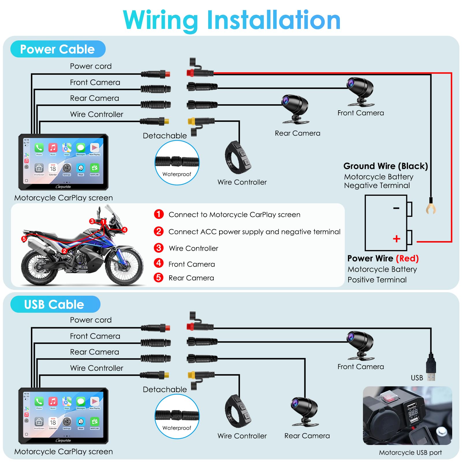 Carpuride W712D Motocicleta Carplay Pantalla con 1080P HD Dash CAM Duales Cámara, Inalámbrico CarPlay y Android Auto, 7" Pantalla Táctil Impermeable, BT, Cable Controlador, Grabación Bucle, GPS.
