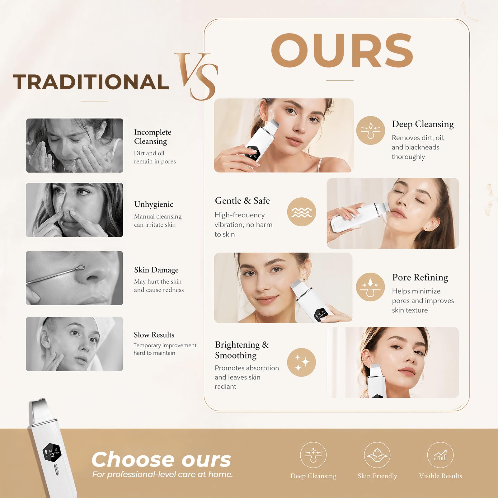 Pulizia Viso Ultrasuoni,Punti neri rimozione,Aspira punti neri,Skin Scrubber,Spatola Ultrasuoni Viso,Peeling Ultrasonico,con 4 Modalità e Intensità Regolabile,per la Pulizia Della Pelle