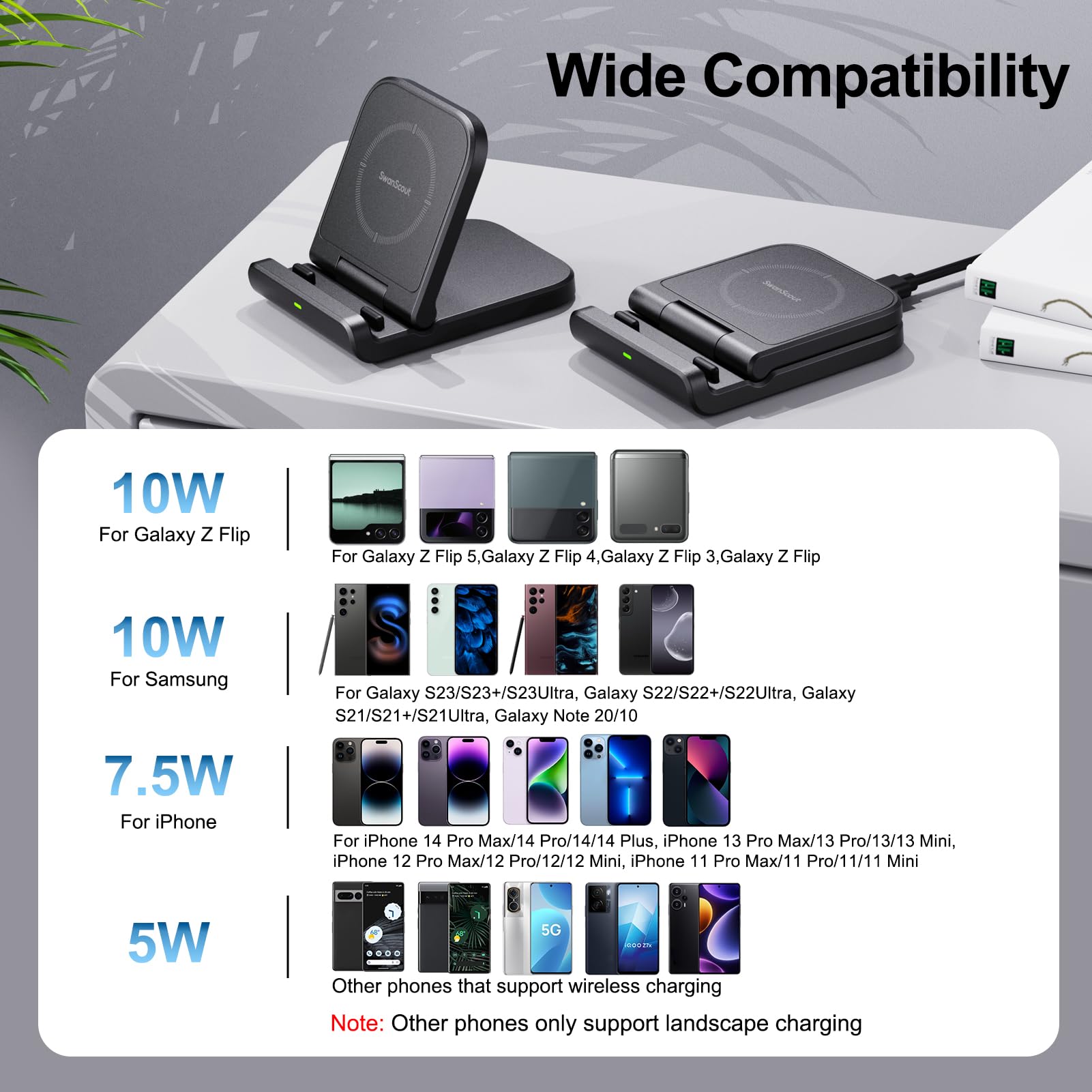 SwanScout Wireless Charger for Samsung Z Flip (2 Pack), Foldable Wireless Charging Stand for Galaxy Z Flip 5/Z Flip 4/Z Flip 3, Charging Station for Samsung Galaxy Z Flip Series/Moto Razr+(No Adapter)