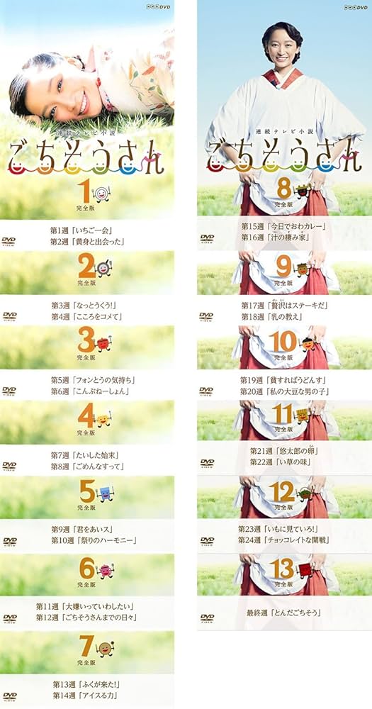 連続テレビ小説 ごちそうさん 全13巻 DVD レンタル落ち Amazon.co.jp: 連続テレビ小説 ごちそうさん [レンタル落ち] 全