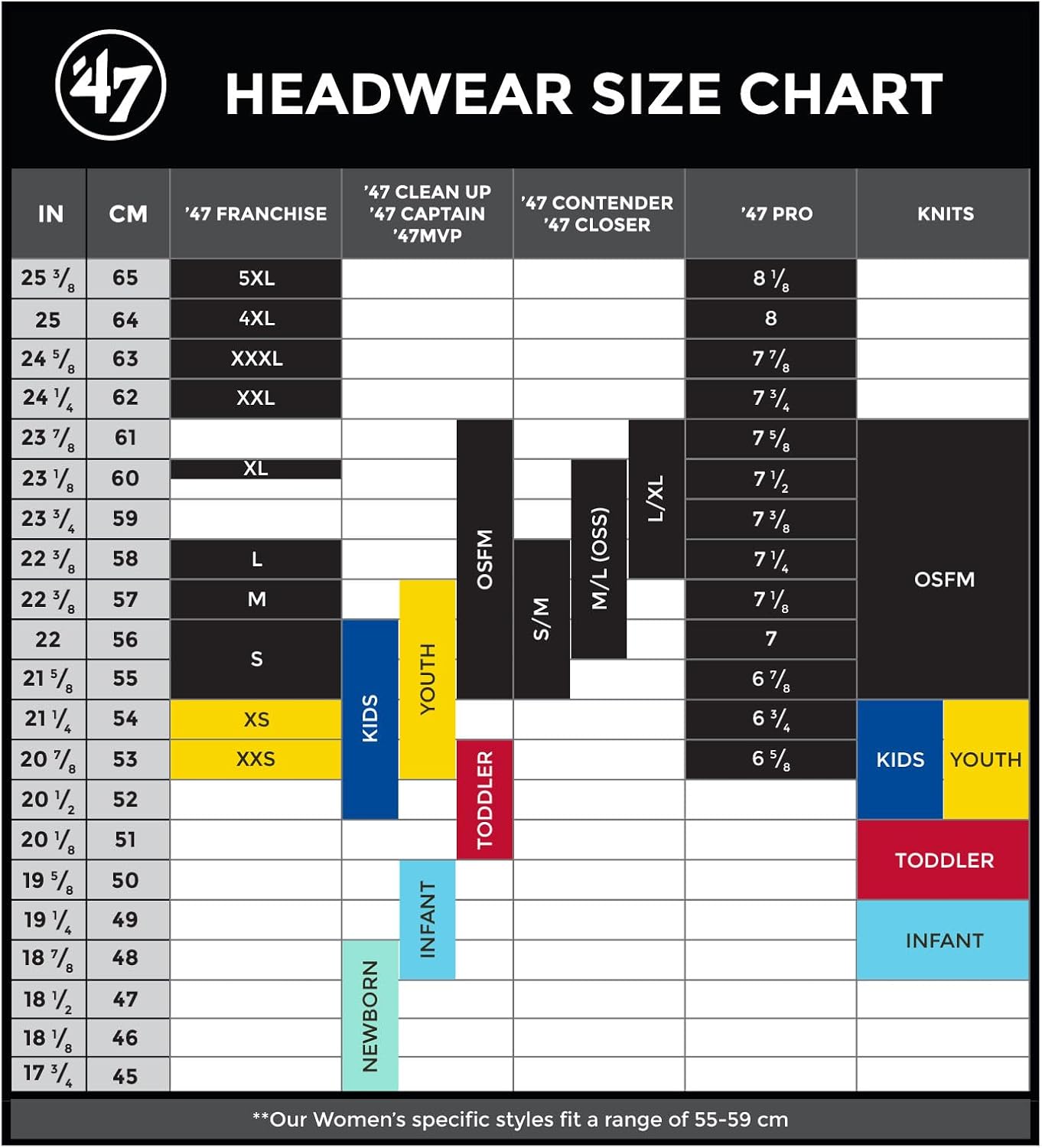 47 MLB Burgess Adjustable Snapback Mesh Trucker Hat, Adult One Size Fits All - Image 3